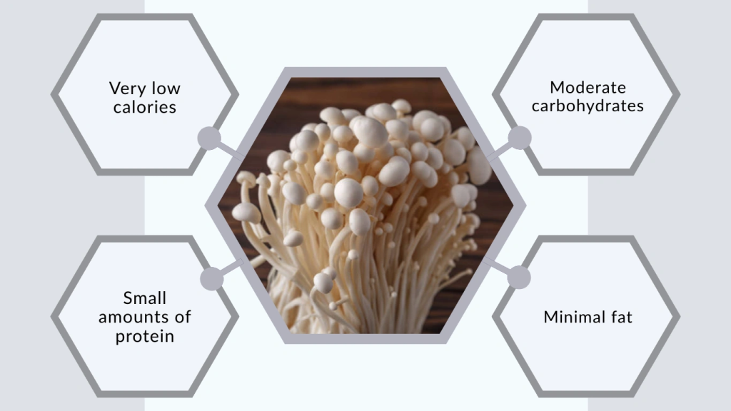 Enoki Mushroom Nutrition Facts Overview