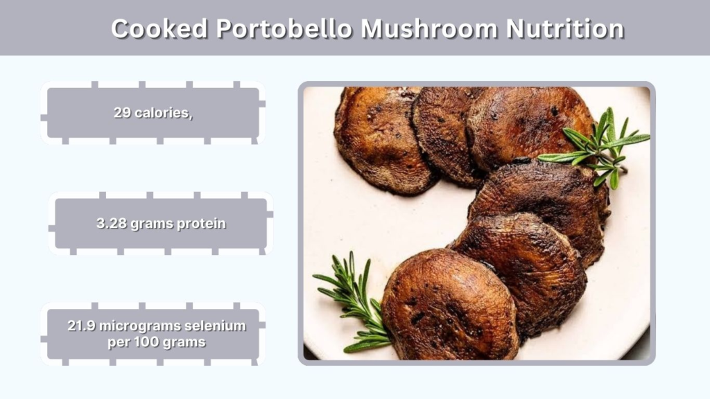 Cooked Portobello Mushroom Nutrition